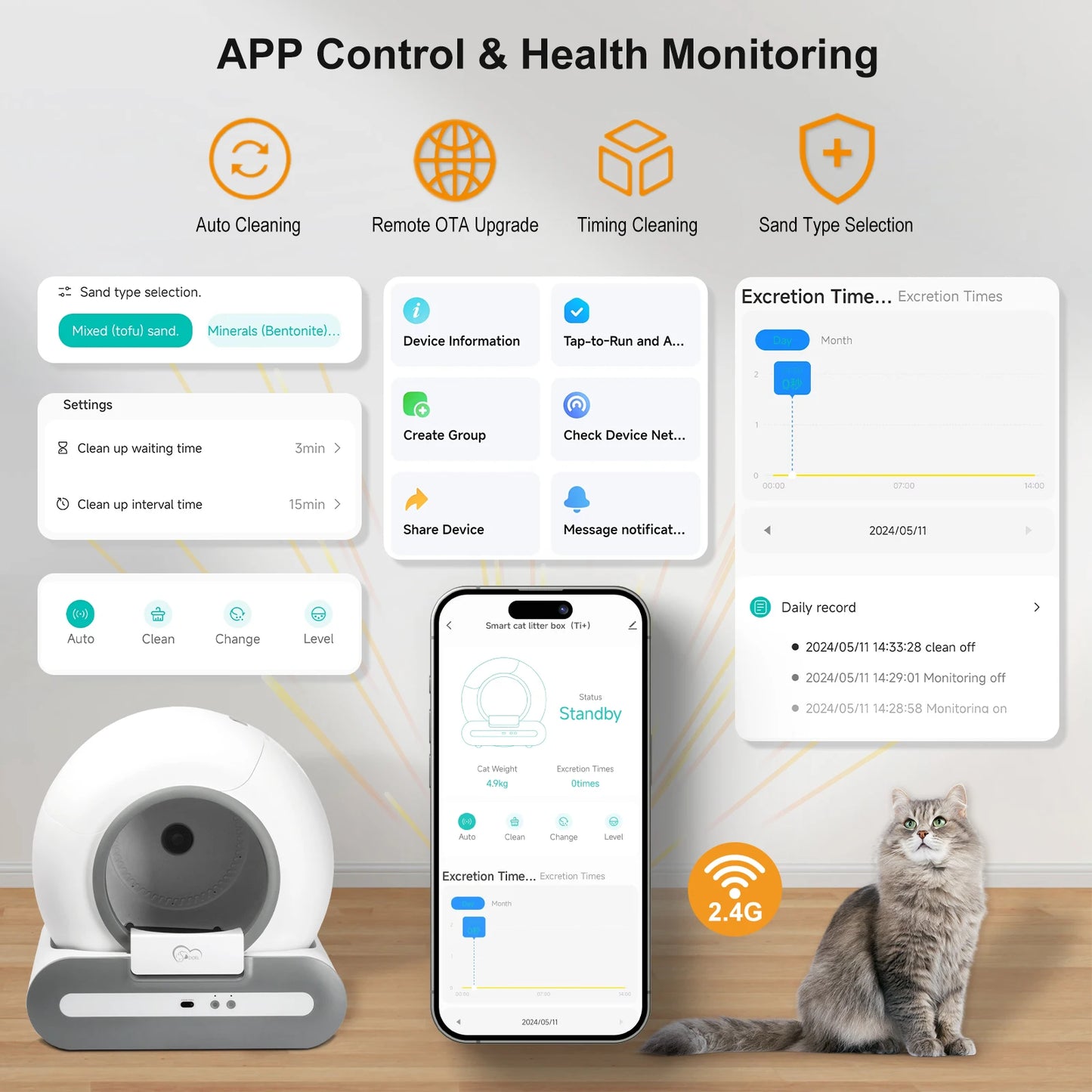 Litière Automatique Intelligente DOEL pour Chat – Nettoyage Automatique, Contrôle via Application, Idéale pour Grands Chats