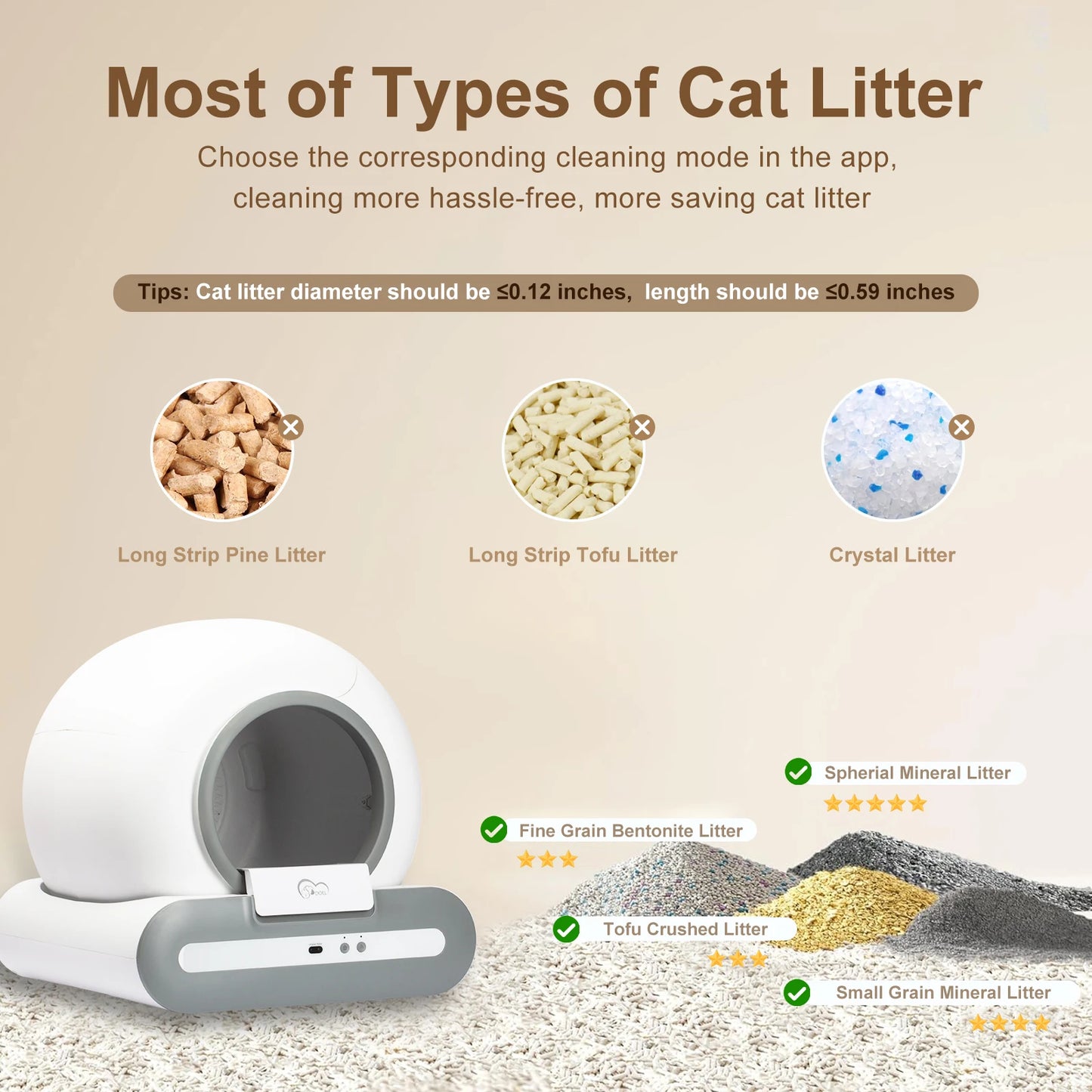 Litière Automatique Intelligente DOEL pour Chat – Nettoyage Automatique, Contrôle via Application, Idéale pour Grands Chats