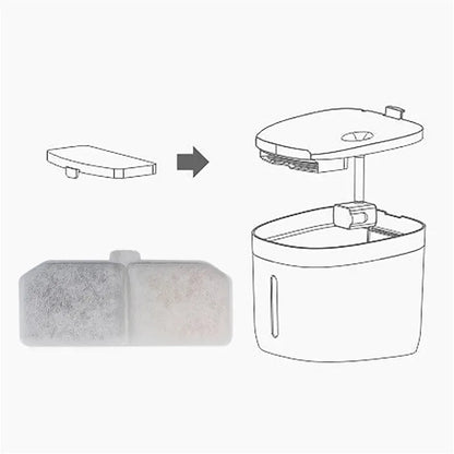 12 filtres pour fontaine à eau pour chat – Accessoires de rechange